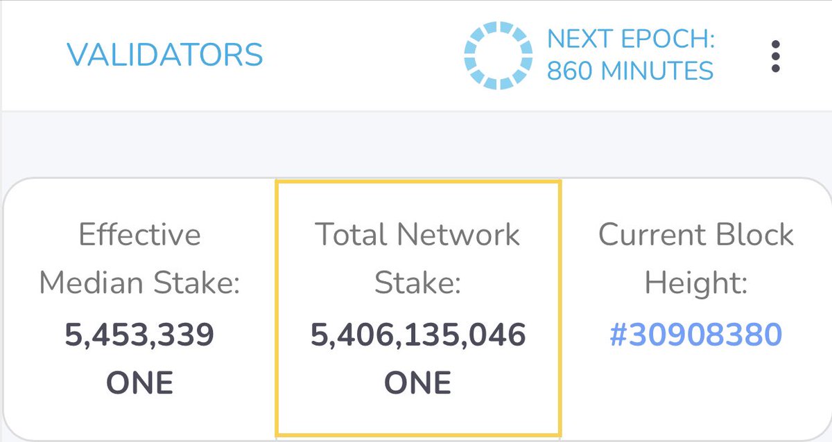 .<a href="/harmonyprotocol/">Harmony 💙</a> Total Network Stake is 5.4 BILLION / 5,406,135,046 $ONE, &amp; is definitely on rise 🔥 ~200M added since past months 📈 Staking is truly believing in project 💙 #HarmonyONE builders, Let’s keep building &amp; innovating! #Bullish x3, #BUIDL #HODL #Crypto #Blockchain