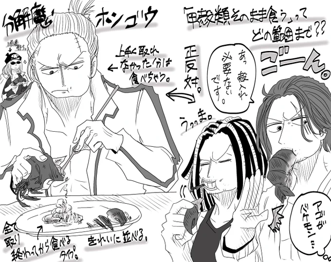 🦞を食べる時の食べ方妄想した落書き。 