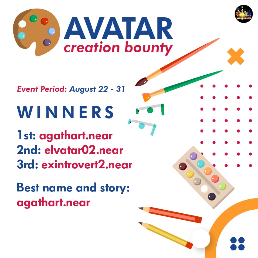 filartistDAO's tweet photo. Presenting The Filipino Artist Guild Avatar Creation Winners 🏆🏆🏆

Congratiolation @agatha__art @elvatar02 and @exintrovert2 

https://t.co/5GJwzEXMZt

#FilArtistGuild https://t.co/qZWLTrm6qn