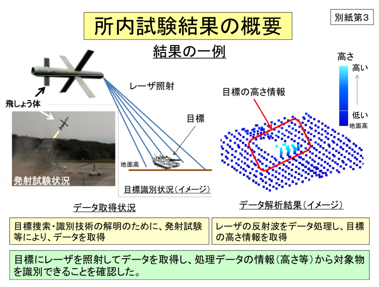 imgurの人／とほほ電池 on Twitter 