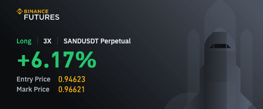 CryptoCapo_'s tweet photo. $SAND long setup https://t.co/gNRszZ8X4P
