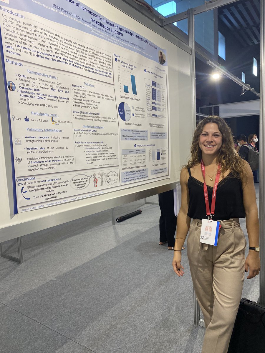 Glad to participate to the International ERS congress 2022 in Barcelona and to present my study on the non-responders patients in terms of muscle strength following a pulmonary rehabilitation program ! 

<a href="/EuroMov/">EuroMovDigitalHealthMotion @euromovdhm.bsky.social</a> <a href="/Korian/">kori</a> <a href="/EuroRespSoc/">ERS</a>