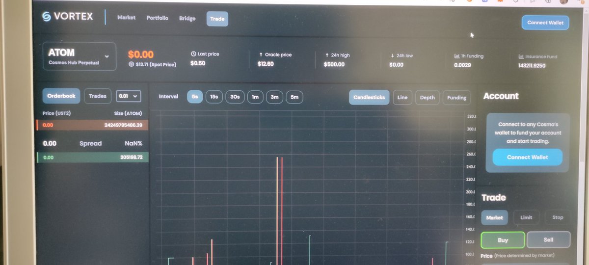 I'm testing Sei Network and Vortex Exchange. It's really important explore new proyects and understand new trends in Crypto Ecosystems