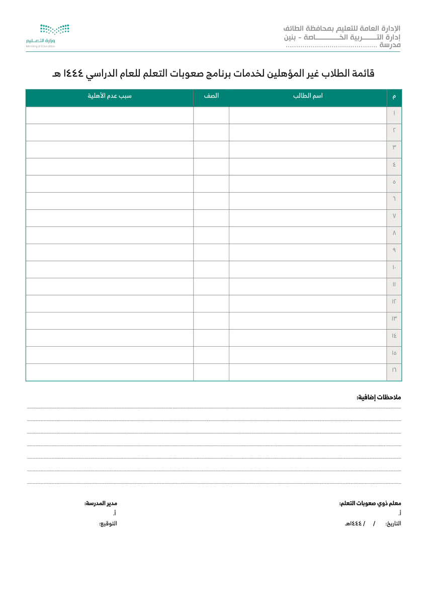 تم الانتهاء من نماذج عمل معلم صعوبات التعلم بصيغتي Word و PDF وذلك حسب دليل معلم صعوبات التعلم في ال...