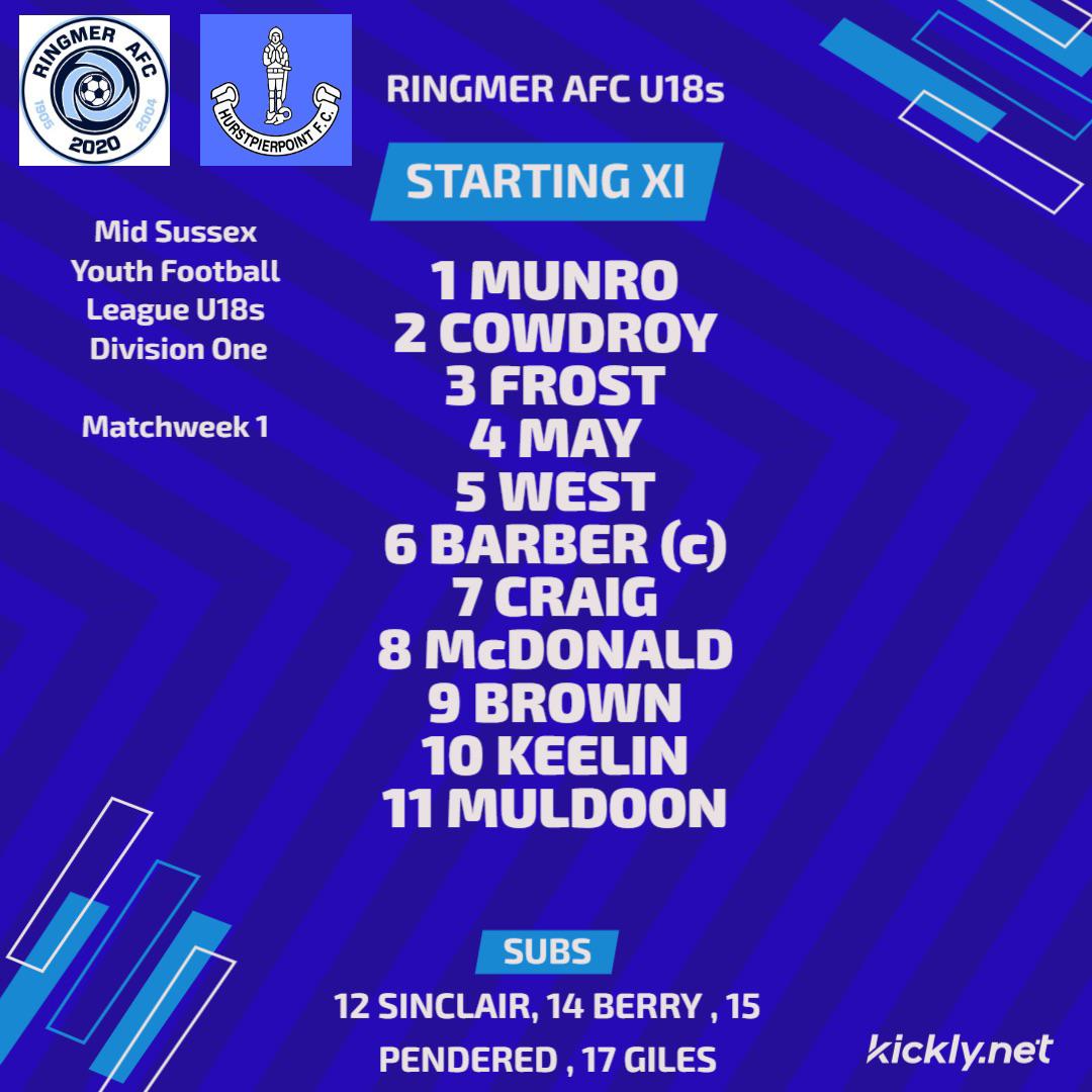 It's competitive debuts for <a href="/RroversJfc/">Ringmer Rovers JFC</a> graduates, josh brown and jack Craig as they start for <a href="/RingmerAFC/">Ringmer AFC</a> u18s today. Also joined by Jude Cowdroy who makes his debut having also played for our 1s this season. Good luck guys 💙