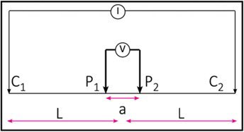 منصة جيوفزكس tweet media