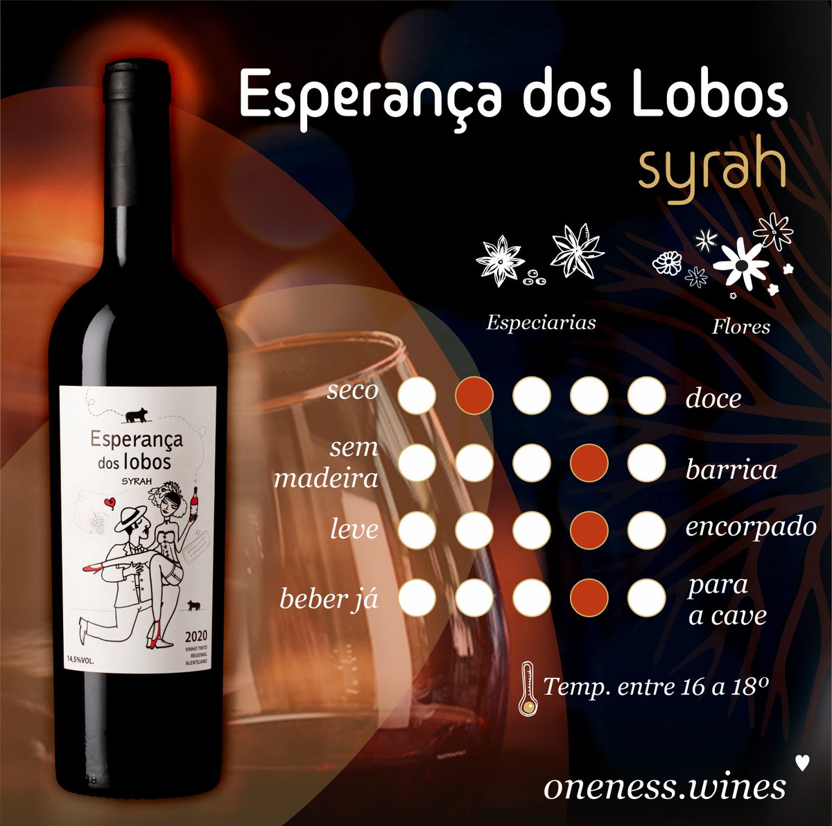OnenessWines's tweet photo. De cor violeta rubi opaca, eis o nosso Esperança dos Lobos Syrah.

👃🏻 Aroma rico e repleto de frutos silvestres. Desejam provar? 🍷

Encomendas para: filipa@oneness.pt

#syrah #vinhos #vinhosdeportugal #alentejo #vinho #vinhotinto #vinhonacional #novidade #winelovers https://t.co/uuzWunhReU