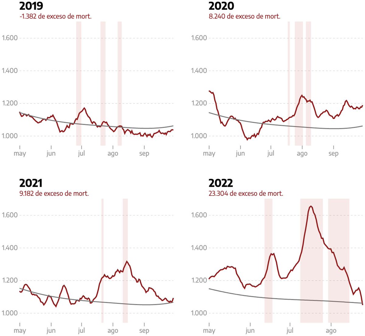 Andre Faure @ajfaure.bsky.social tweet media