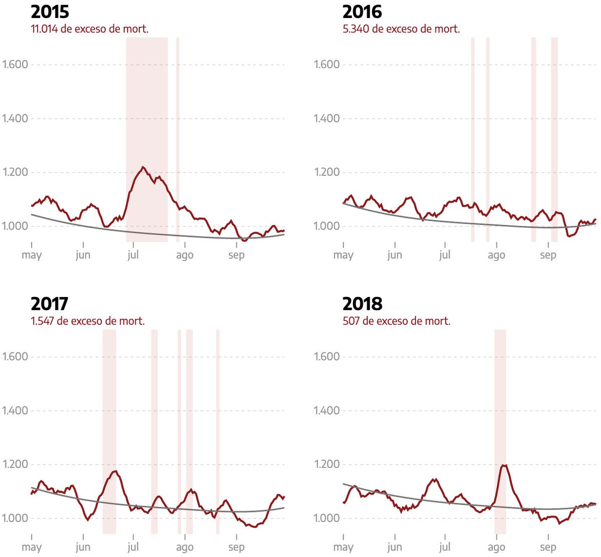 Andre Faure @ajfaure.bsky.social tweet media