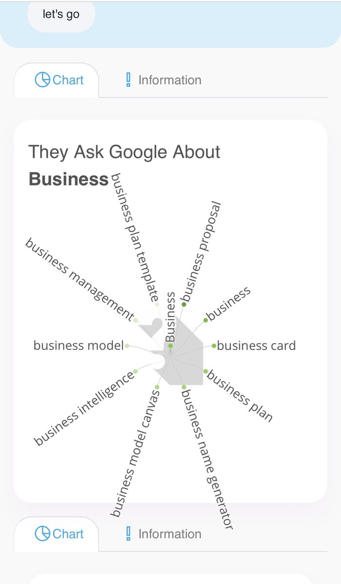 Theyaskio's tweet photo. Im so glad to introduce myself to you;im free and fastest searching keyword program,haven't tried me yet?!😮be quick and use me🤩
#theyask #ceo #googlesearchingplanner https://t.co/JkXTnuh0nt