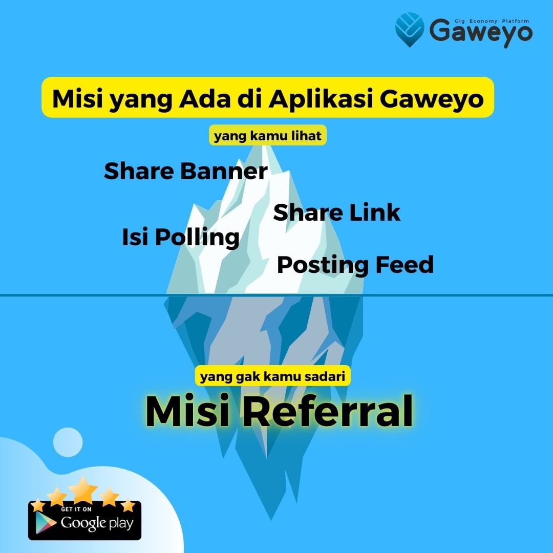 Hody_aja's tweet photo. Bagikan Kode Referral Kamu Mulai Dari Sekarang Yuk!
#Gaweyo #RebahanDapatCuan https://t.co/5Gdc5g8ydW