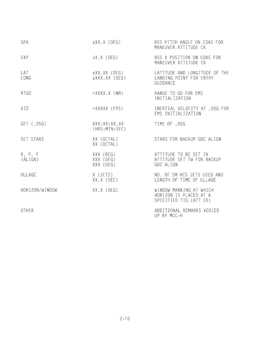 Apollo 11 Flight Plan : Relaunched. Page 94/400.

Be sure to follow to get a page a day until July 20th, 2023.

apollo11flightplan.com

#nasa #space #apollo11