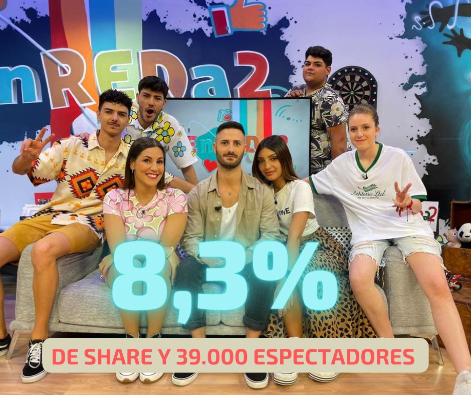 EnREDa2CS's tweet image. 📺 Ayer llegamos a 39.000 andaluces que eligieron @canalsur 

Un 8,3% de share decidió desayunar con #EnREDa2cs @sensillocons y @OGiselahidalgo 

Gracias por sintonizar @canalsur y disfrutar con este enredo educativo 👨🏽‍🏫, juvenil 👧🏼, moderno 📲, divertido 🤣 y cultural 🎶