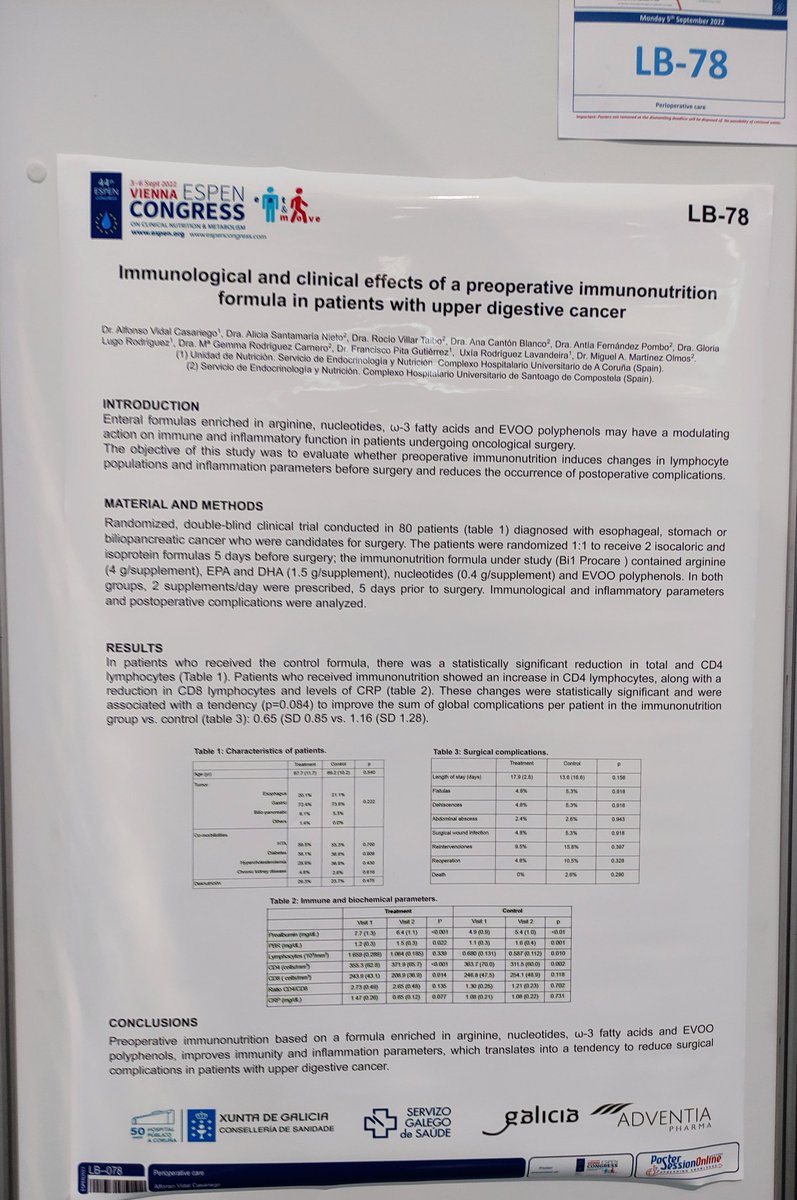 EndocrinoCHUAC's tweet photo. Presentamos resultados sobre inmunonutricion en @ESPENorg 2022. Un trabajo conjunto de @EndocrinoCHUAC y CHUS. @doutorpita @glugo @miguelamolmos @AdventiaPharma @CallejaAlicia https://t.co/vfANB7xbb2