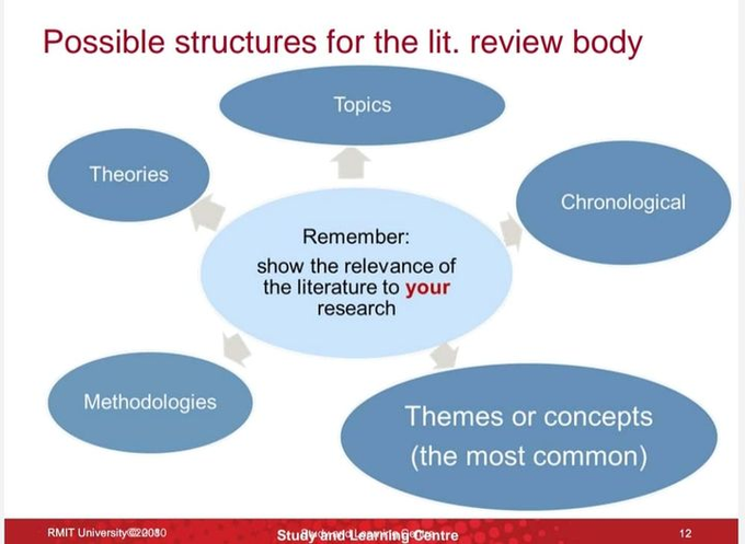 research_nada's tweet photo. مجموعة سلايدات (Slides) مختصره وب��كل فعَّال، عن موضوع "الدراسات السابقة" مع هيكلة مراجعة الأدبيات
https://t.co/6kBpIhO2KX
#البحث_العلمي #الدراسات_العليا https://t.co/cdTcaIrg67