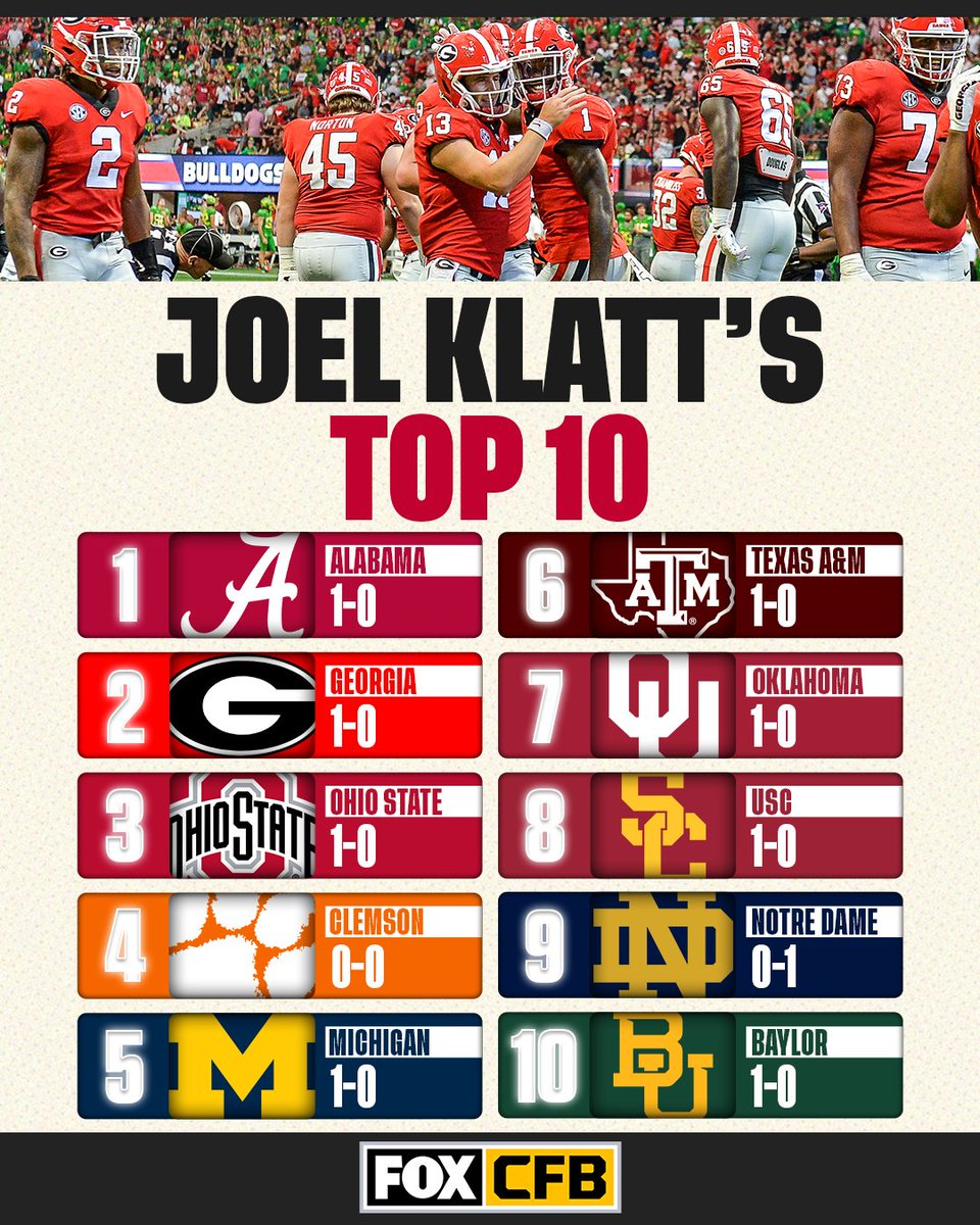 FOX College Football tweet media