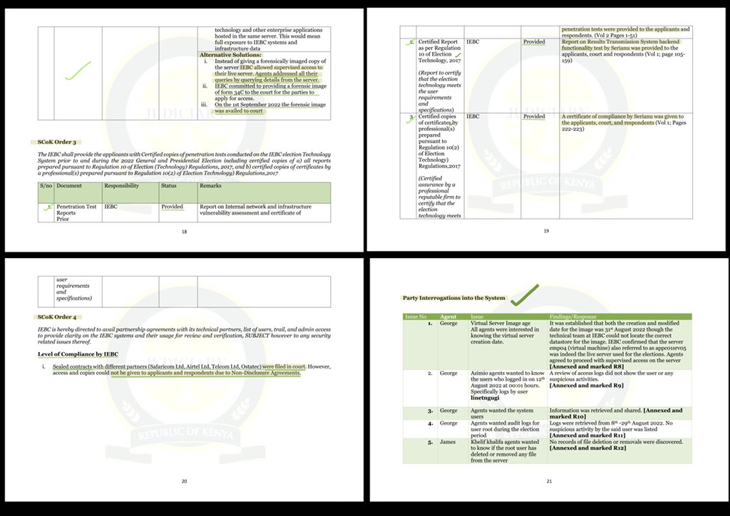 DrAhmedKalebi's tweet photo. I’ve had a chance to go through the SUMPTUOUS &amp; COMPREHENSIVE ICT Scrutiny Report by SCoK Registrar.

It details that @IEBCKenya complied 💯% with all respective Court Orders.

The SCoK report confirms INTEGRITY &amp; TRANSPARENCY of the IEBC ICT system.

💪🏾

https://t.co/gwjfVf7p7r https://t.co/3LKb3ayG4g