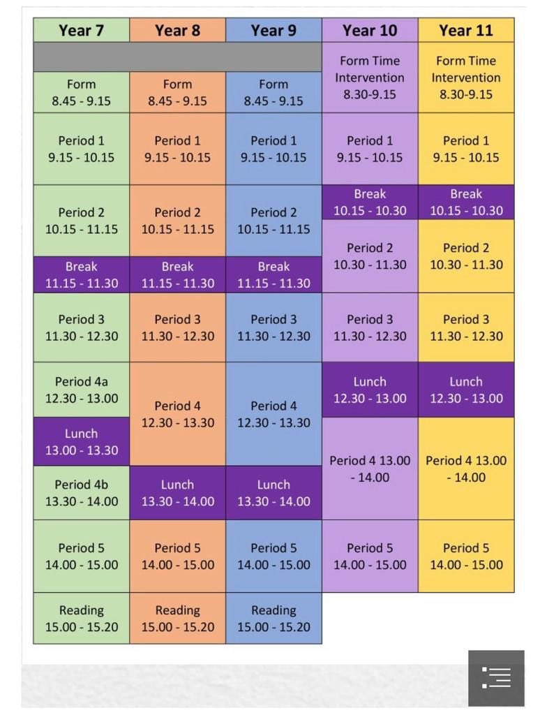 PastoralToan's tweet image. We can’t wait to see all of our amazing students this week. 
Please read the arrangements below so students return back to the Academy on the right day and at the right time. 
Let’s go TEAM TOAN ❤️💪⬇️
@OldhamAcademy