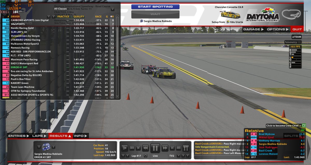 E41SRT's tweet photo. 🏁Final de las 24h de Daytona 🏁
🥉 P3 para nuestros chicos en otra gran Endurance terminada entre amigos.
@JaviMosk @matumanu10 @Anjox149 @urartelog @Virtualracingg1 y Madi.
#goe41 https://t.co/hZsflacy1w