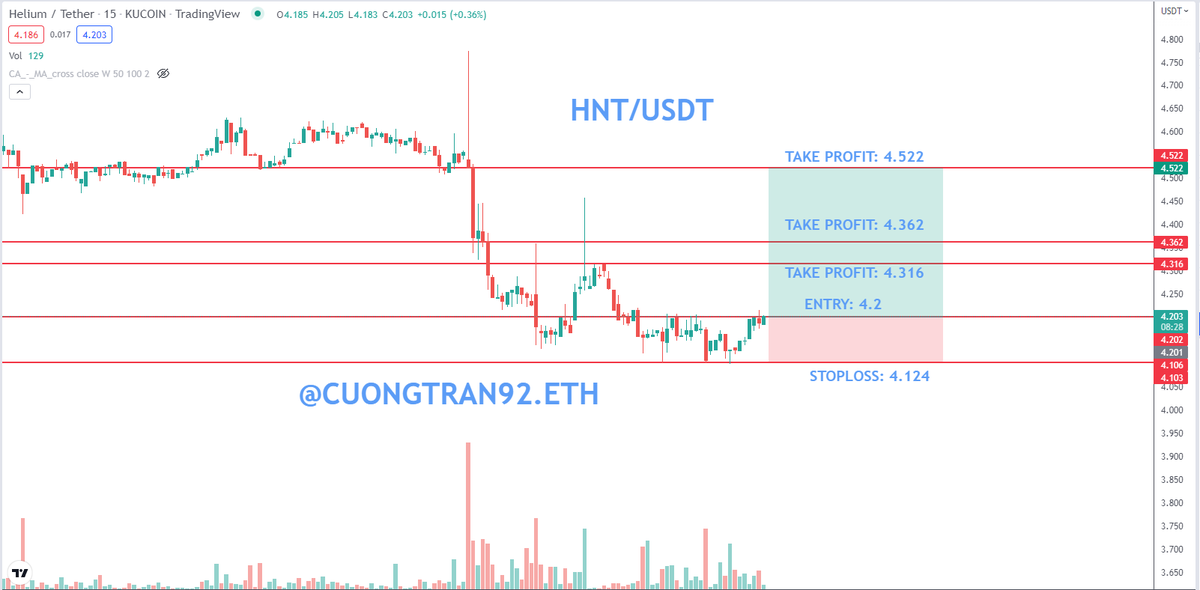 Cuongtran.eth tweet media