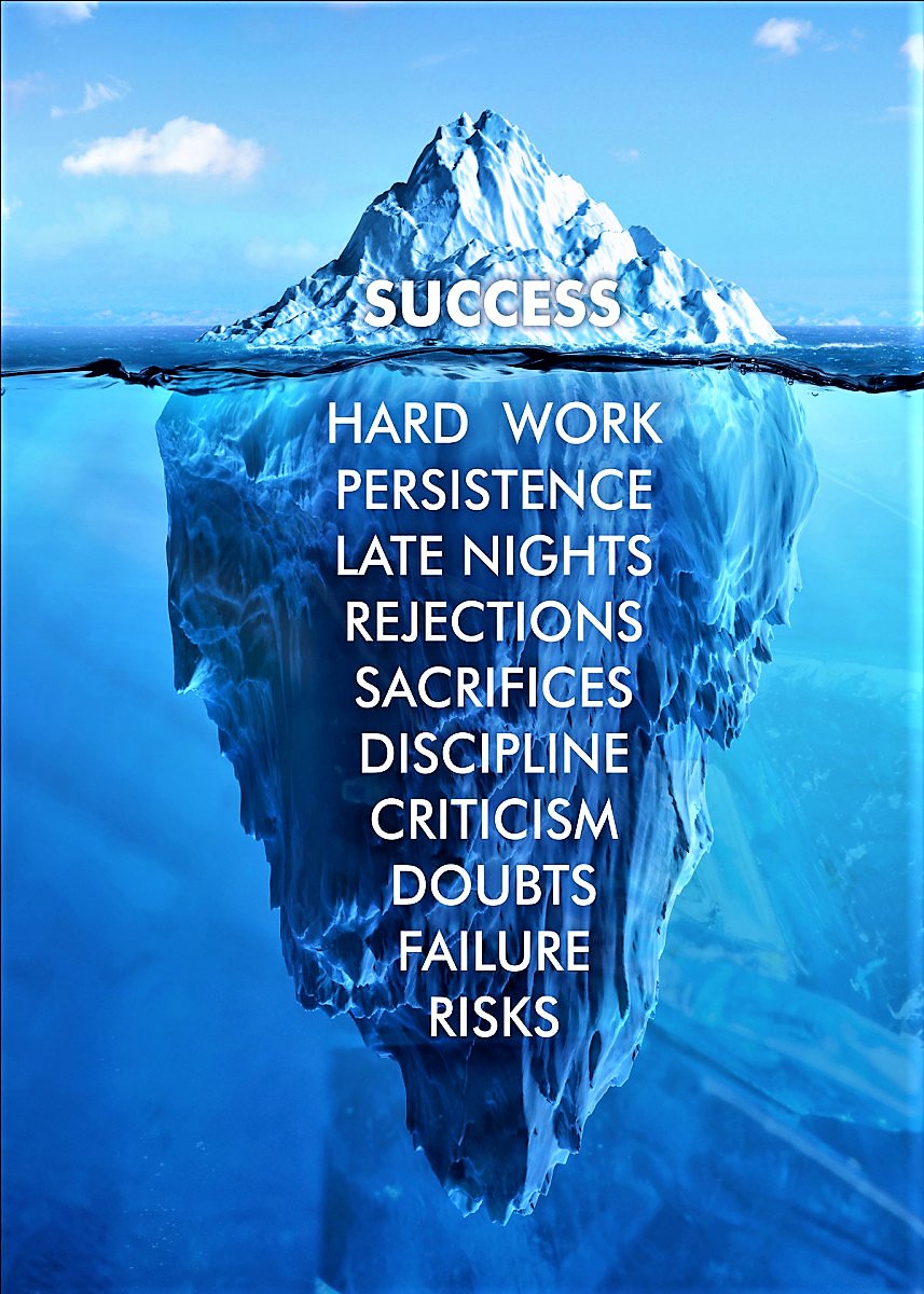 Before big things happen, there is a feeling that everything is falling apart, so stay strong and never give up - the best is on your way 🏆

#bearmarket #BearMarket2022