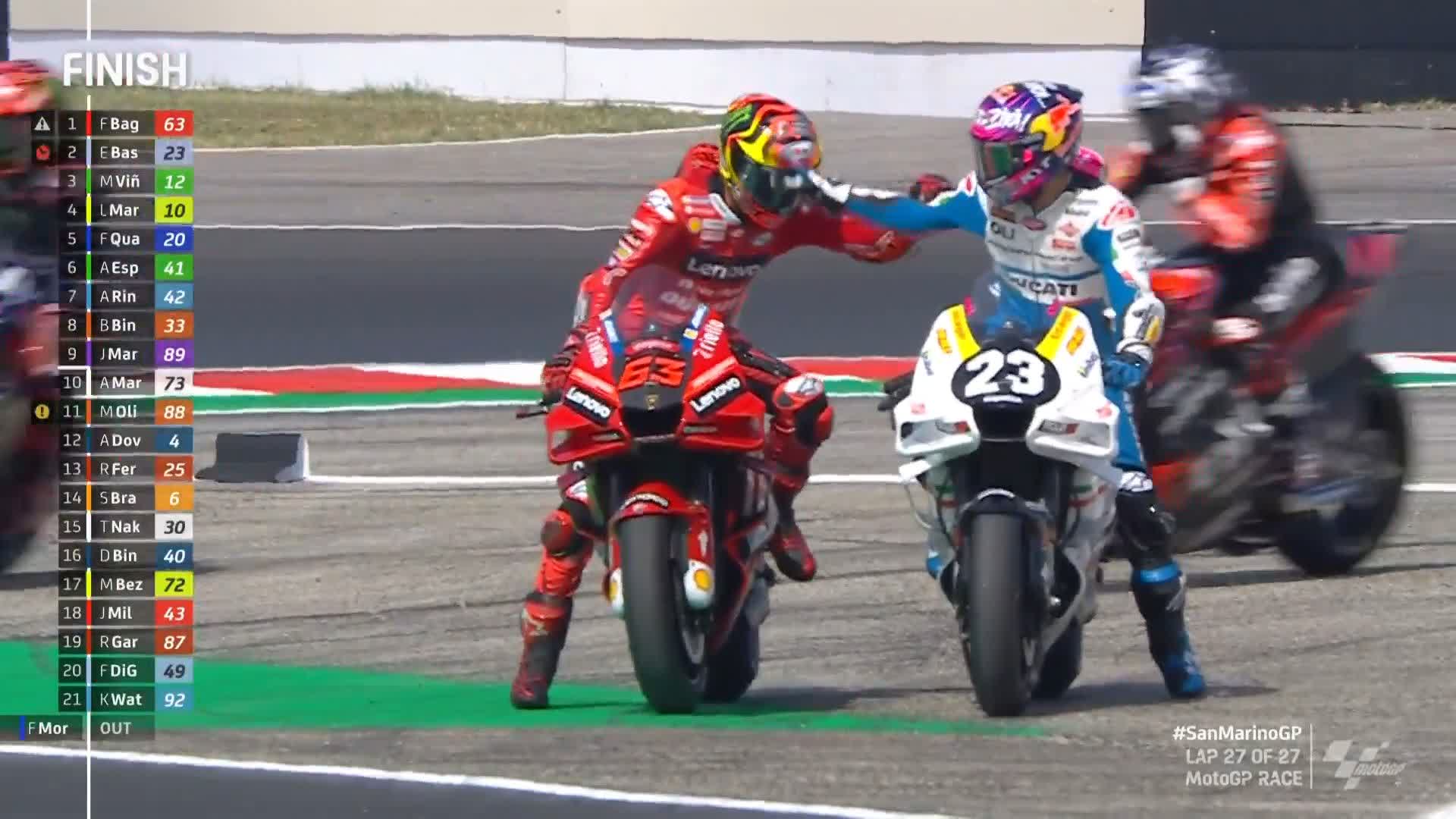 MotoGP 22 Vs MotoGP 23