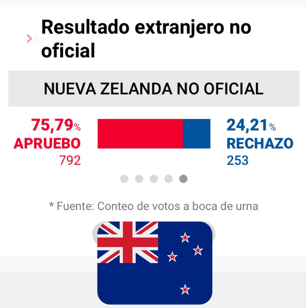 Data Boy Chile tweet media