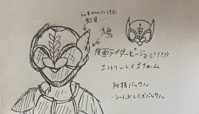 #DGP不正参加
鳩モチーフ
設定も名前も強さも何もかもフワッとしてる参加者ですよ…と 