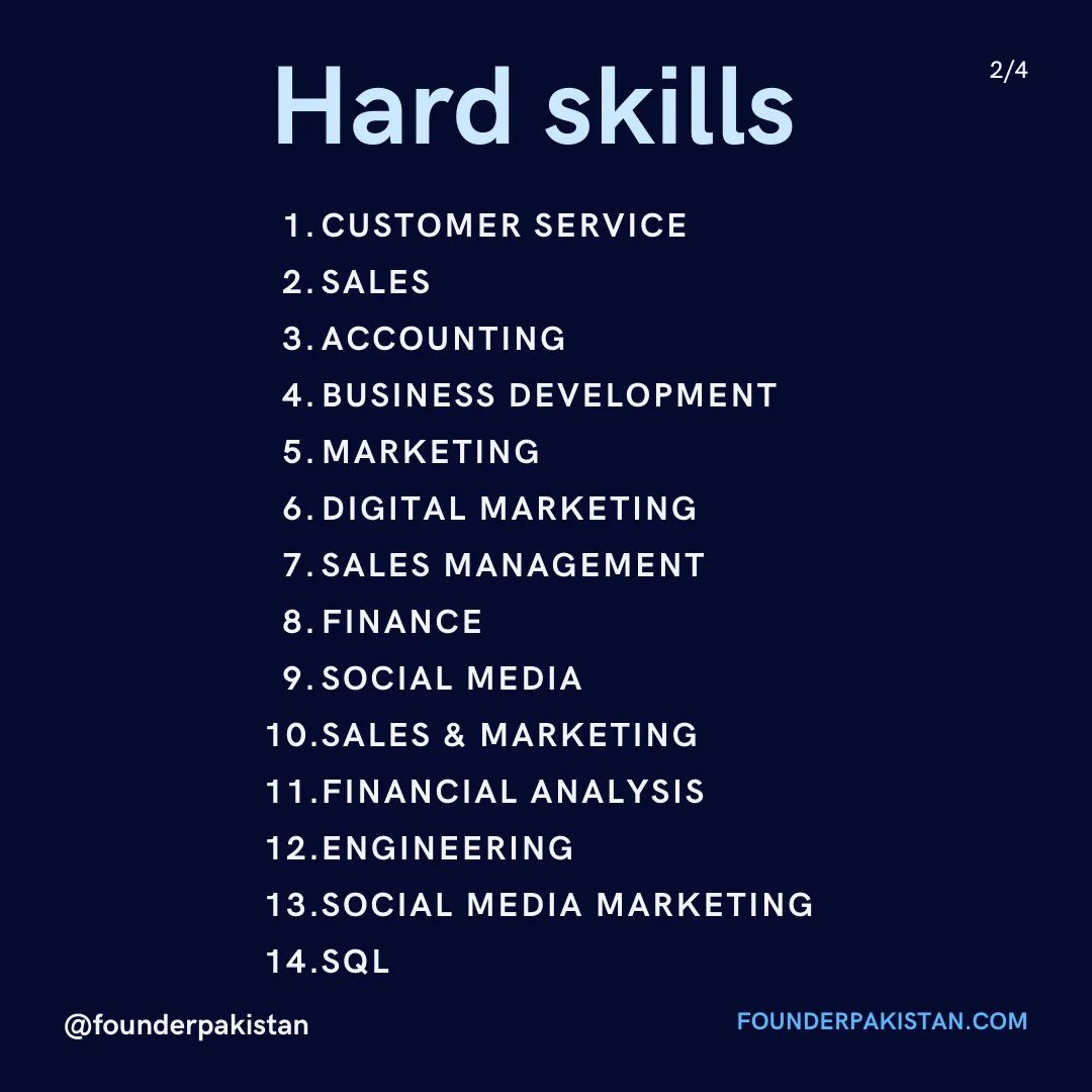 Founder Pakistan tweet media