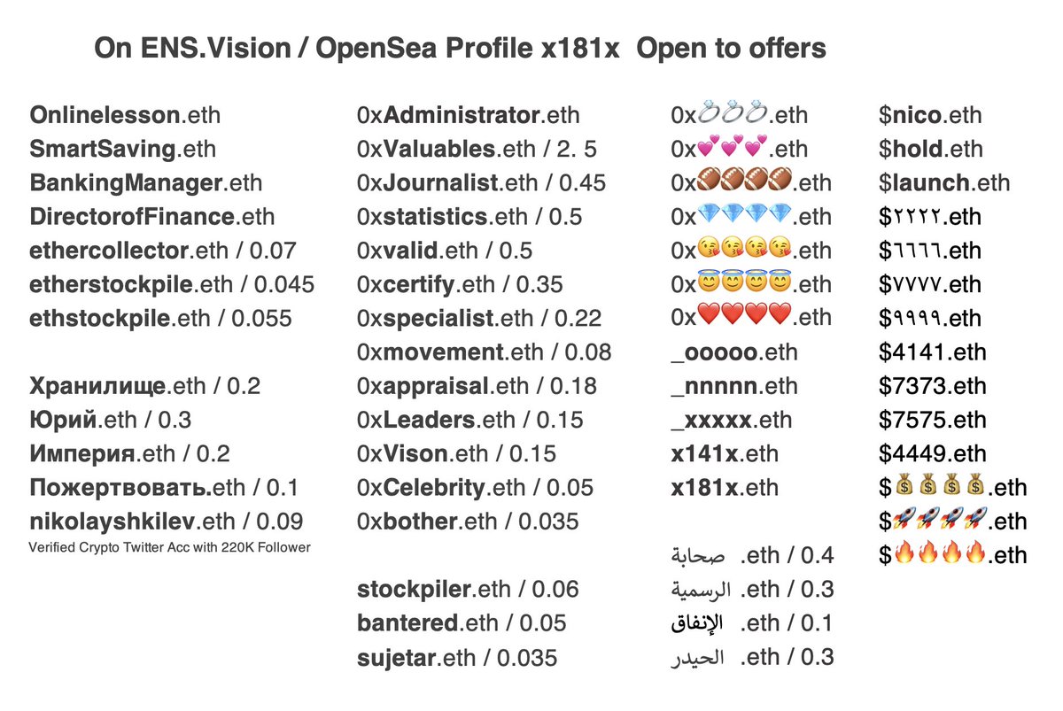 Elias0491123200's tweet photo. 🔥 My listings on @ensvision @opensea🔥

curious about your opinion 😁🔥

#ENS  #ENSdomain  #DomainForSale #web3community  
#Web3domain #Web3  #thisescalatedquickly https://t.co/bPltQaxZnX