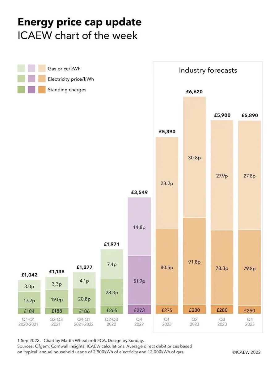 Average Food Bill Per Month For 1 Person Average Food Bill Per Month For 1 Person