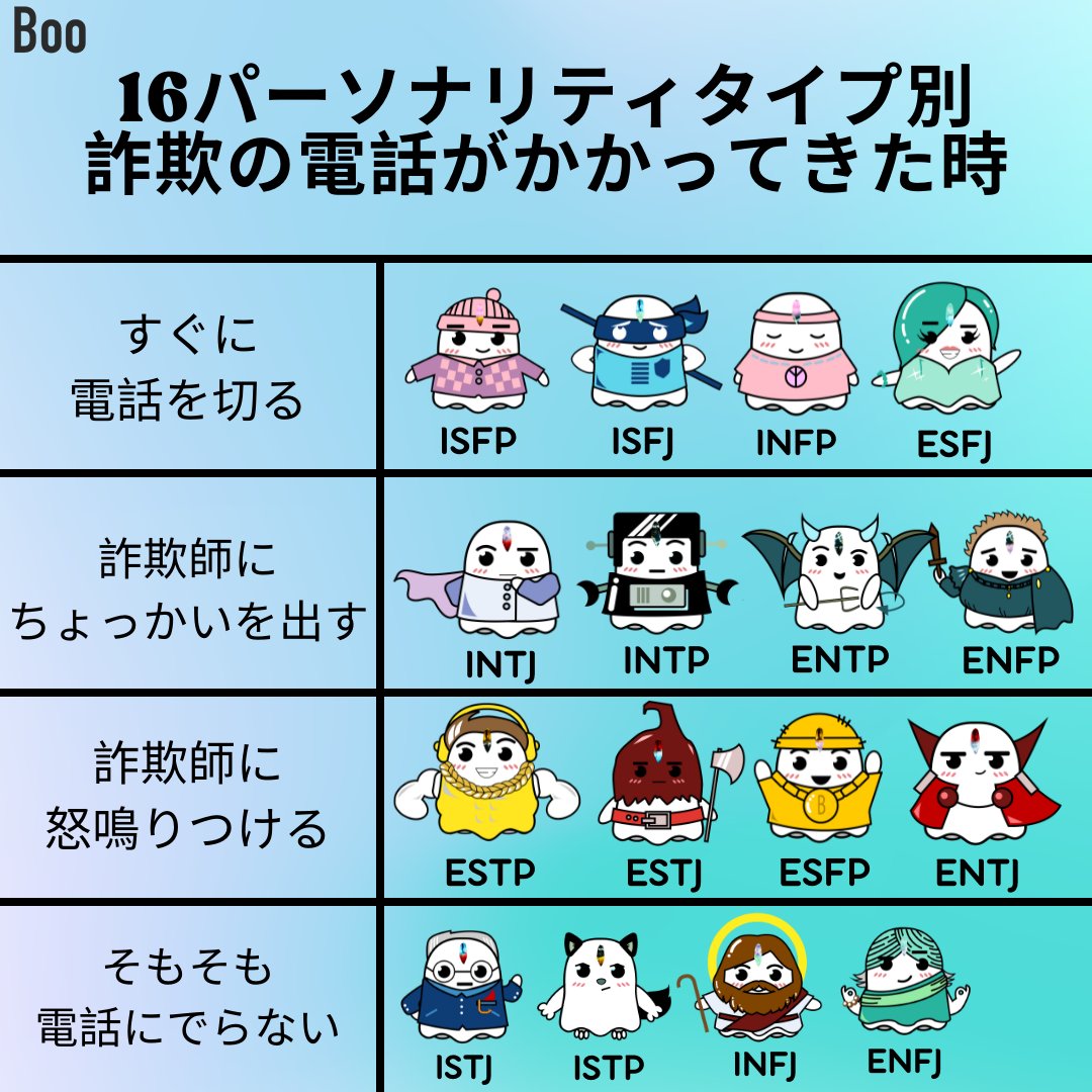 BooJapan1's tweet photo. 詐欺の電話がかかってきた時、あなたはどう対処しますか?📞BooではMBTI診断を基に、相性の良い相手に出会う事が出来ます🥰
📲iOSまたはAndroidで早速ダウンロードしましょう🔗https://t.co/0gEiGv2yt6
#MBTI診断 #友達探し #人気急上昇 #トレンド #bootheapp #mbti #16types #出会い #アプリ https://t.co/3ali9n3ouA