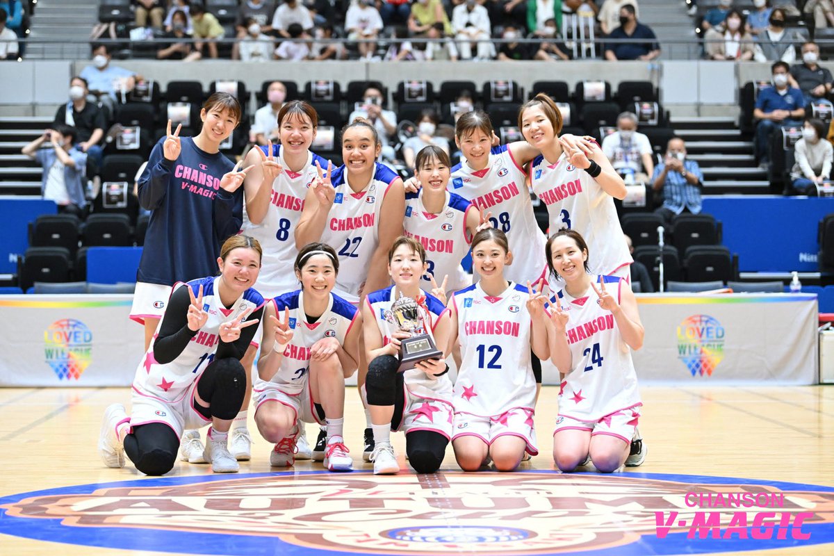 Momona (@momochi_83) / Posts / X