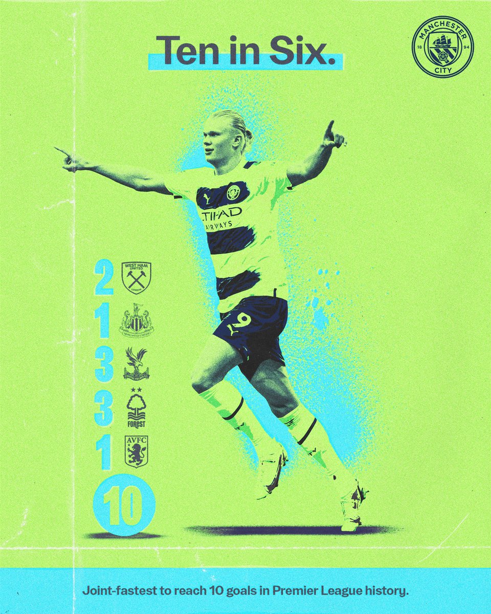 ManCity's tweet photo. Ten in Six. https://t.co/nY0Zyx6Fyf