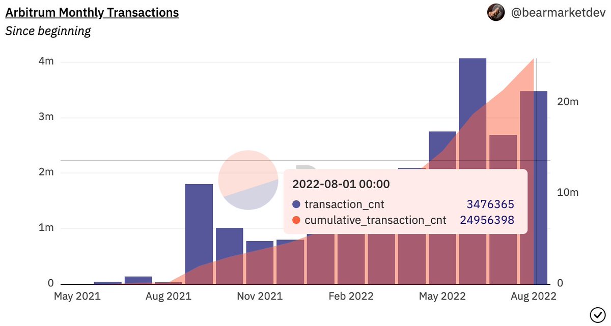 Smol Preeminent (Mike Lau) tweet media