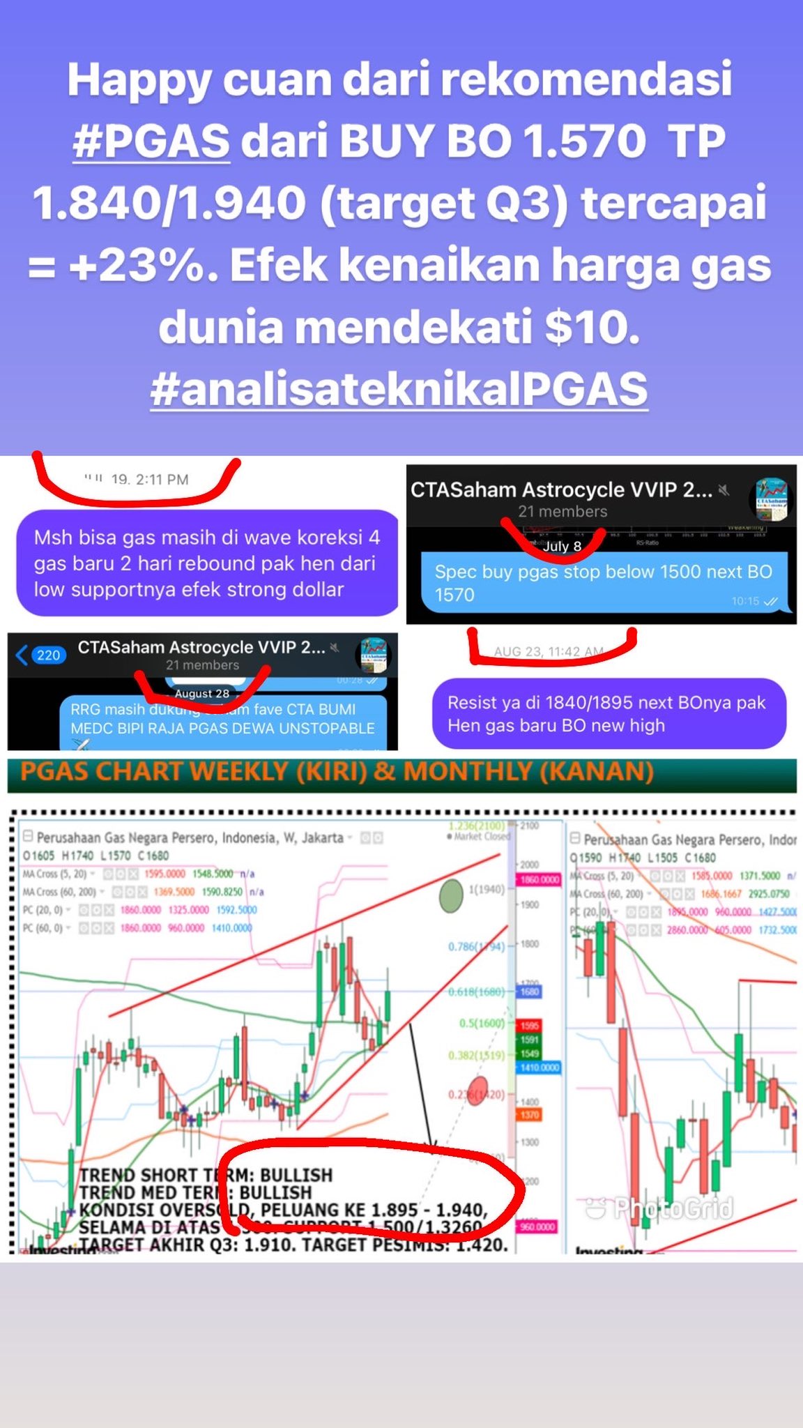 Pgas Twitter Search Twitter