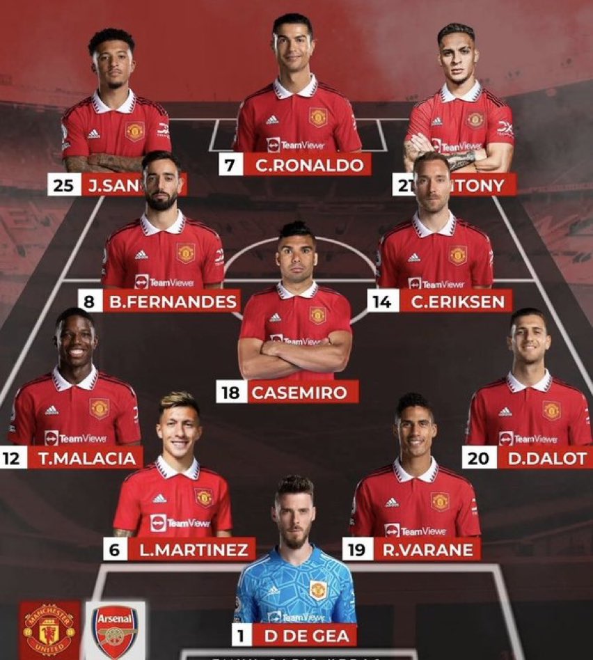 Nah bro the team is set be scared!