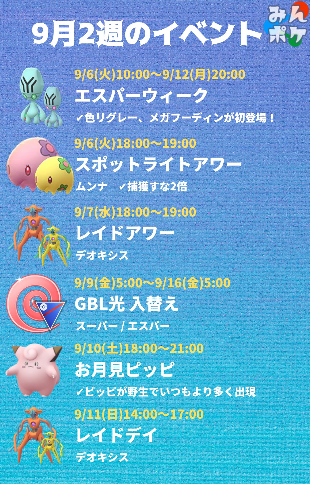 ポケモンgo ﾟ Pankogorillada Twitter