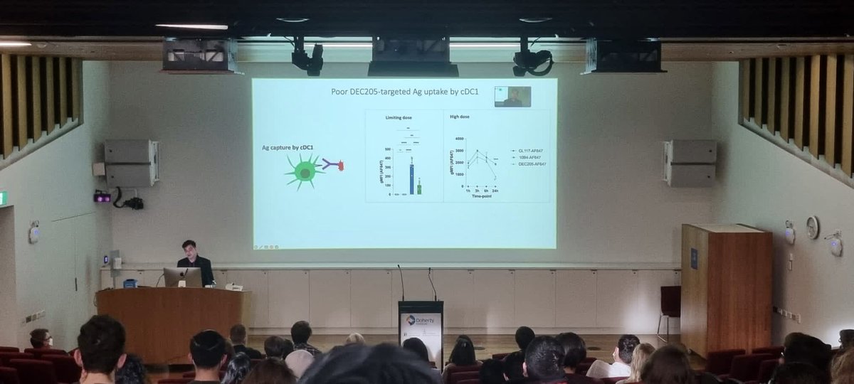 MaassThiago's tweet photo. Very happy to have had my final PhD seminar surrounded by so many people that have made this moment possible! 
@TheDohertyInst @UniMelbMDHS @UniMelb https://t.co/BRlDfu70ZP