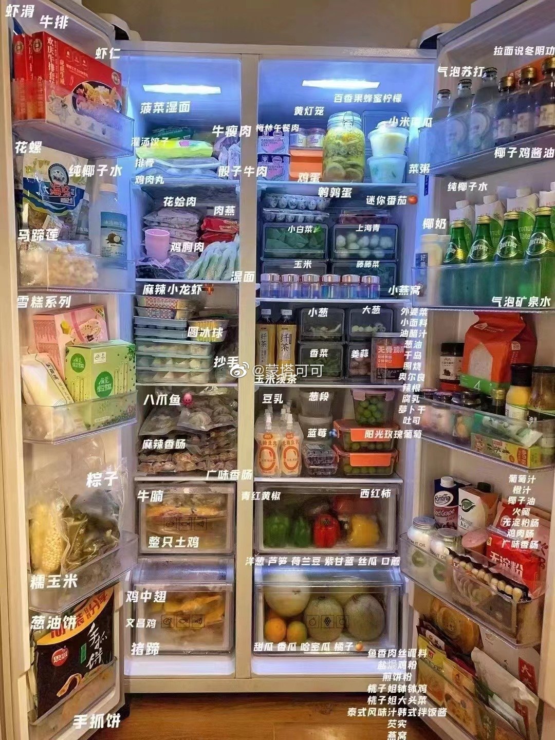 Hello gril on Twitter "During the pandemic, a homeowner with a