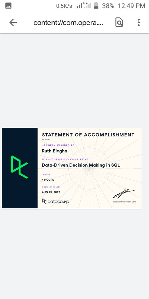 RuthElegha's tweet photo. Some of my accomplishments from #DCChallenge two weeks ago. Forever grateful to @Ingressive4Good and @DataCamp https://t.co/XDO71Hrcz4