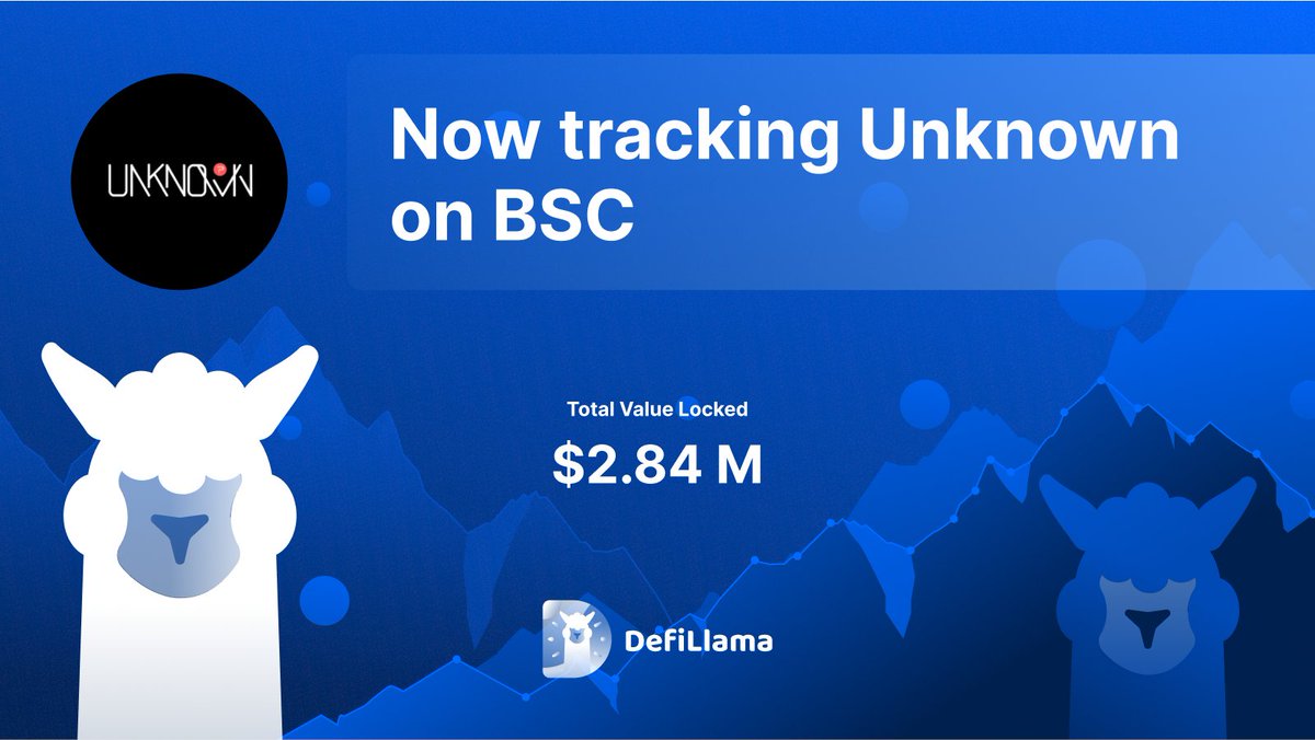 Now tracking <a href="/UnknownFinance/">Unknown Money</a> on <a href="/BNBCHAIN/">BNB Chain</a> 

Unknown is a protocol for optimizing yield, voting rights, and liquidity provision 

defillama.com/protocol/unkno…