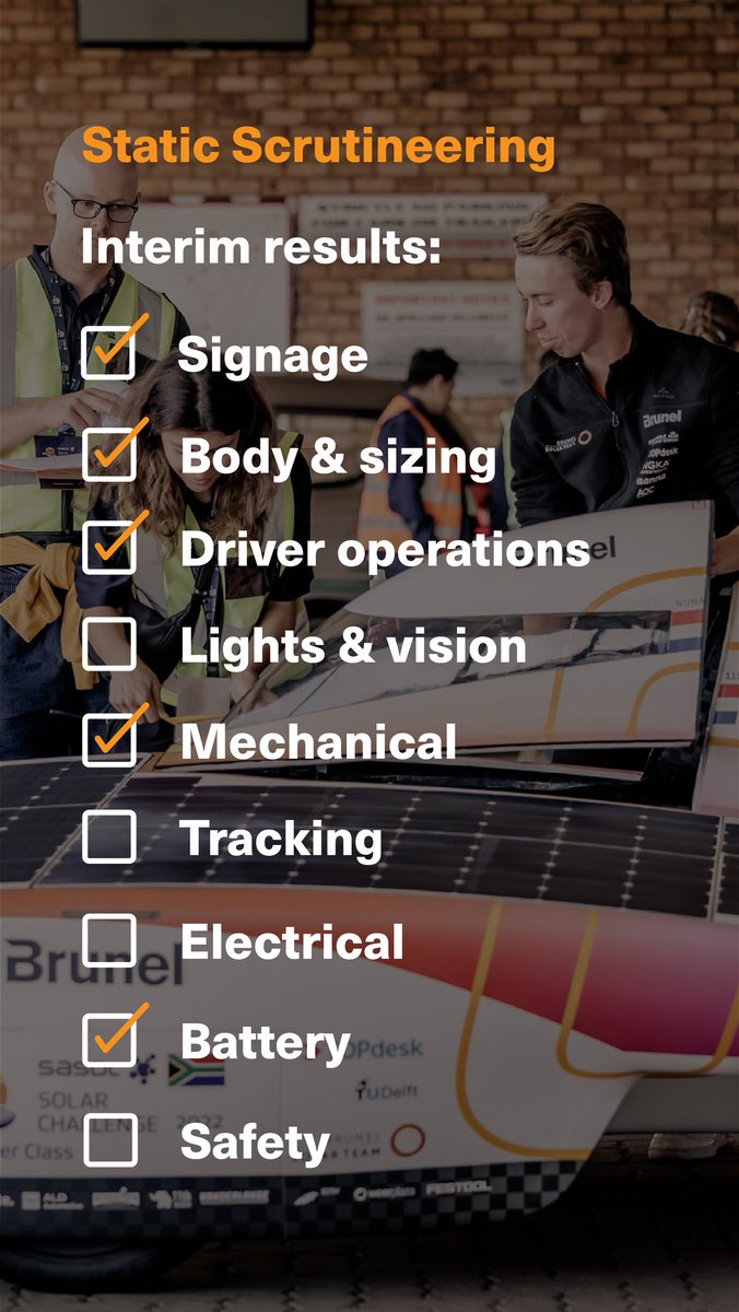 Delft Solar Team tweet media