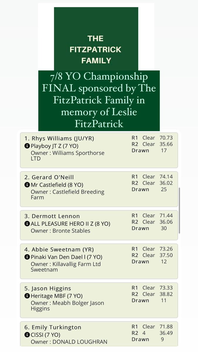 Irish Breeders Classic tweet media