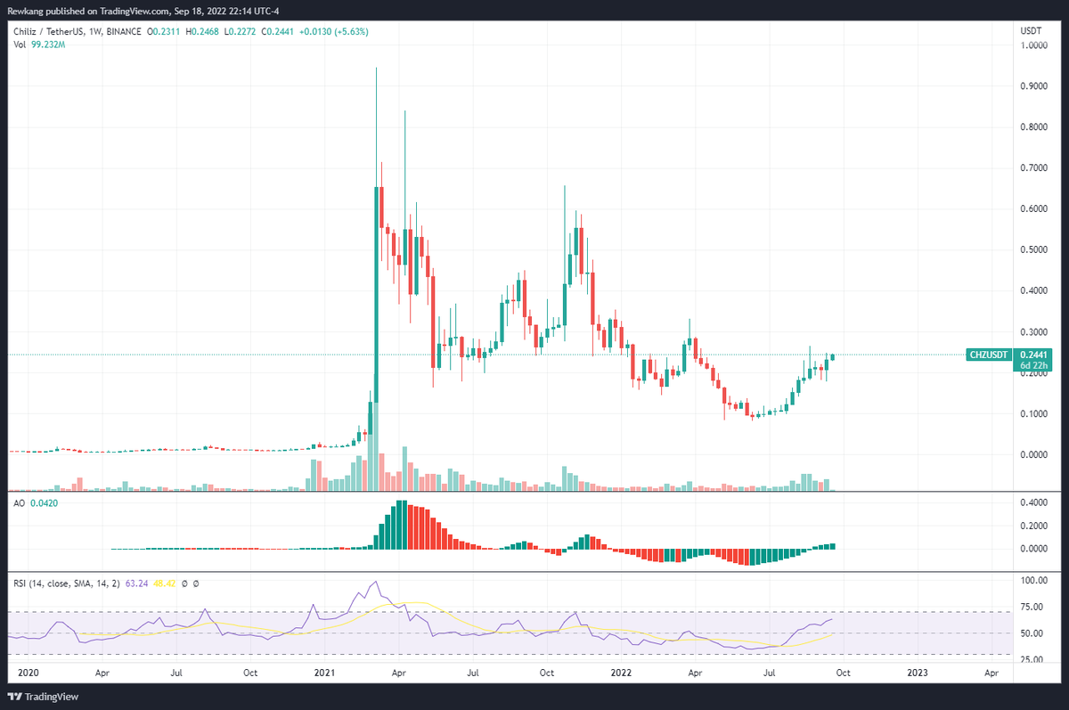 Andrew Kang tweet media