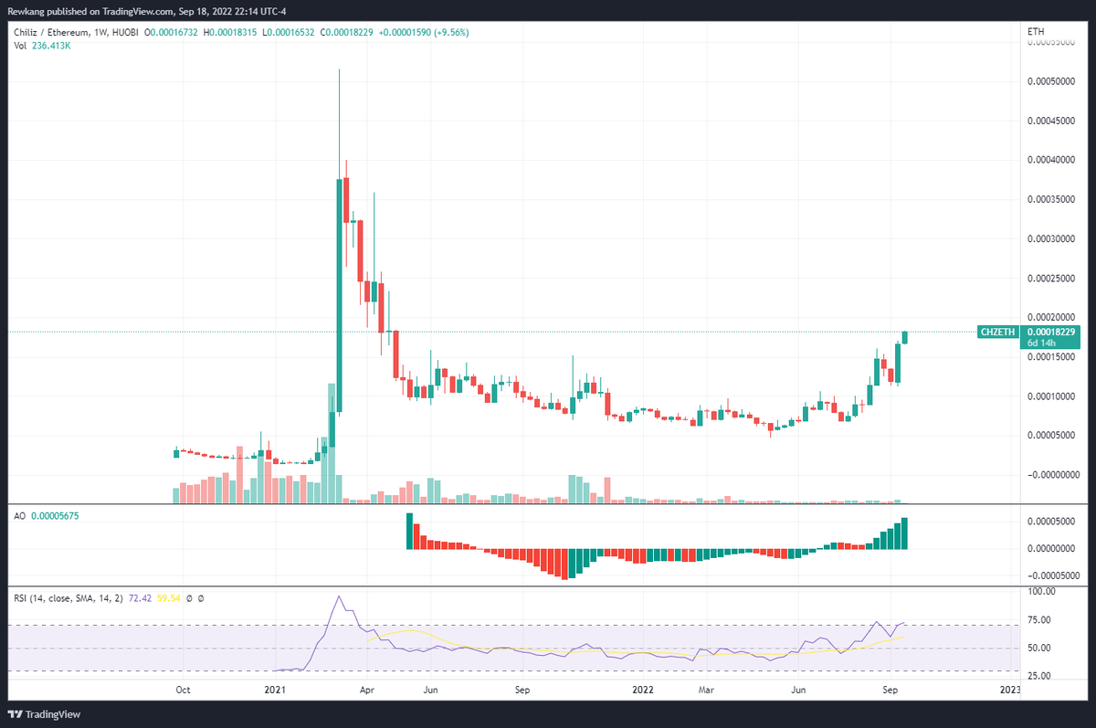 Andrew Kang tweet media
