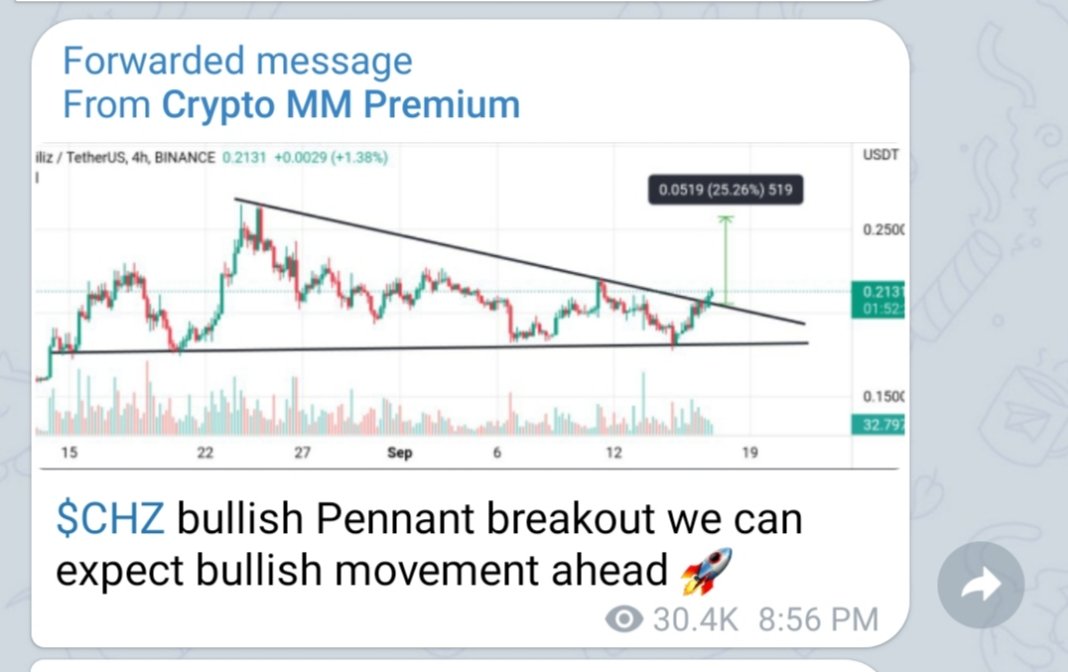 aleciacrypto1's tweet photo. We shared #CHZ call  with chart  at 0.2131 in our Telegram channel       Reached 0.2480  ✅ 
17% profit   💰✅ 
Join our free Telegram Channel and grab all quick profit signals.                                                     Hurry up 🏃‍♂👇
https://t.co/Om2KASrx0M https://t.co/12wJcOhpO3