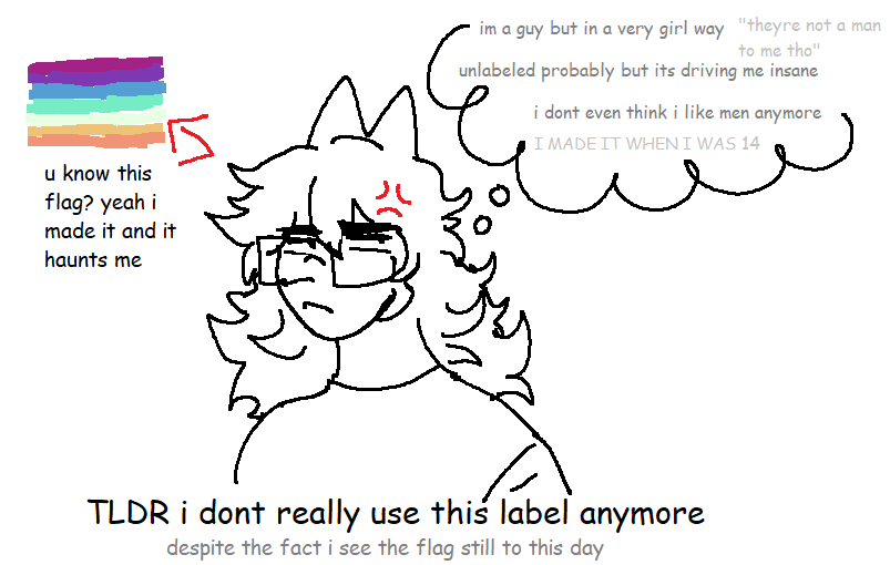 making a little thread on this.. i wanted to say that im deleting (or soon will) my mlm/nblm flag thread because i feel like ive seperated from my sexuality over time. its taken a long time to discover who i am and feel like the labels i made a flag for dont fit me anymore!