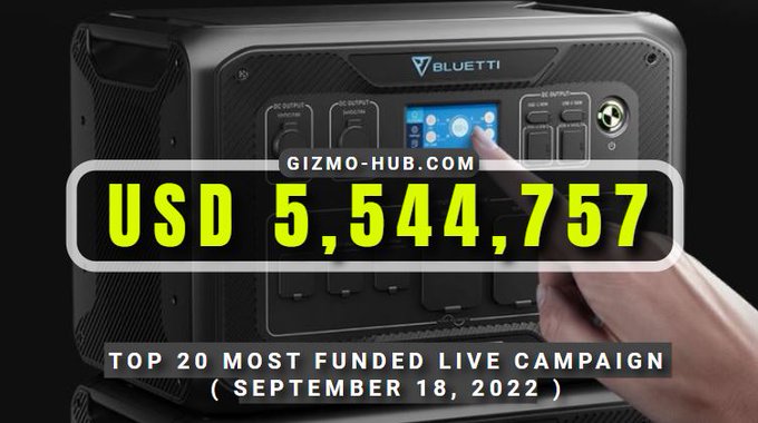 top 20 most funded live crowdfunding campaign sept 2022