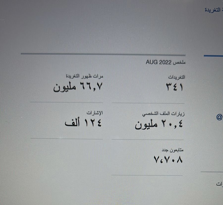 احصائيات الحساب خلال شهر (اغسطس):
_ مرات الظهور/عدد القراءات : 
اكثر من ( 66 مليون) قارىء للتغريدات.🤩

_ زيارات الملف الشخصي:
اكثر من ( 20 مليون) زائر. 🫡

❤️🙏❤️🙏❤️🙏❤️🙏
ثقة ومسؤولية كبيرة. شكرااا للجميع. الراضي والزعلان🤝🔥